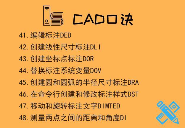 图文教程：轻松学习CAD的方法 - BIM,Reivt中文网
