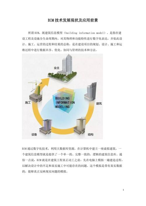 BIM技术的现状与前景 BIM技术的现状与前景 - BIM,Reivt中文网