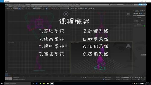 3DMAX学习经验分享:提升你的技能 3DMAX学习经验分享:提升你的技能 - BIM,Reivt中文网