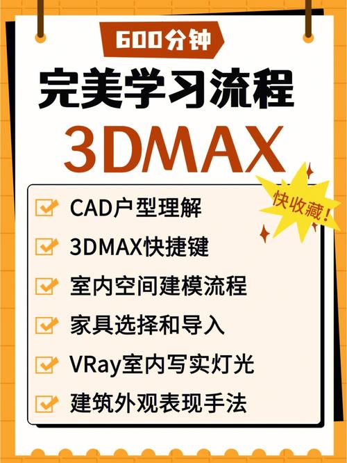 3DMAX学习经验分享:提升你的技能 3DMAX学习经验分享:提升你的技能 - BIM,Reivt中文网