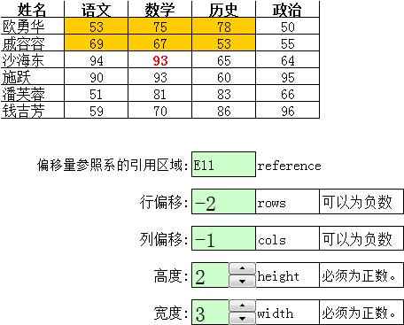 提高查找和引用函数的效率:Excel函数公式查找与引用 提高查找和引用函数的效率:Excel函数公式查找与引用 - BIM,Reivt中文网
