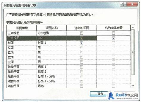 创建钢筋族的Revit操作指南 创建钢筋族的Revit操作指南 - BIM,Reivt中文网