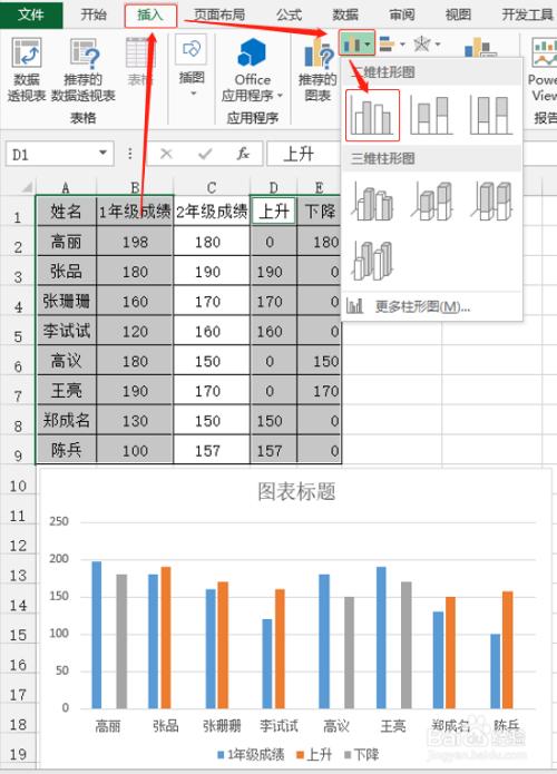 如何在Excel表格中添加数据，自动生成柱状图的软件 - BIM,Reivt中文网