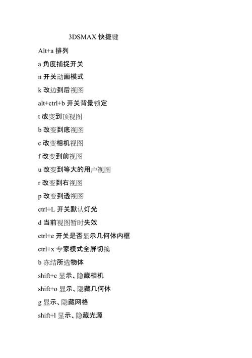 3Dmax塌陷功能的快捷键是什么?如何在3dsmax中使用塌陷快捷键? 3Dmax塌陷功能的快捷键是什么?如何在3dsmax中使用塌陷快捷键? - BIM,Reivt中文网