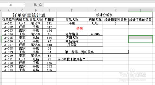 Excel表格统计数量和求总数的方法 - BIM,Reivt中文网