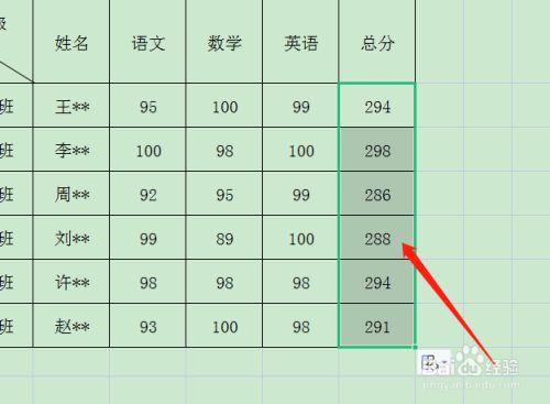 Excel表格统计数量和求总数的方法 - BIM,Reivt中文网