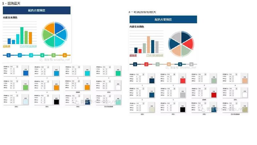 提升Excel表格美观度的配色方案及快捷键使用技巧 - BIM,Reivt中文网