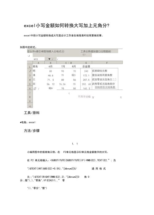 Excel快捷键：小写转大写，财务金额大小写转换加元角分 - BIM,Reivt中文网