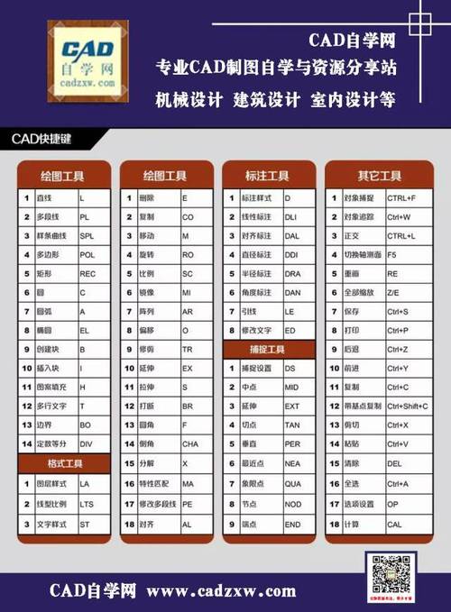 CAD2023中的EXPLODE命令及其使用方法 CAD2023中的EXPLODE命令及其使用方法 - BIM,Reivt中文网