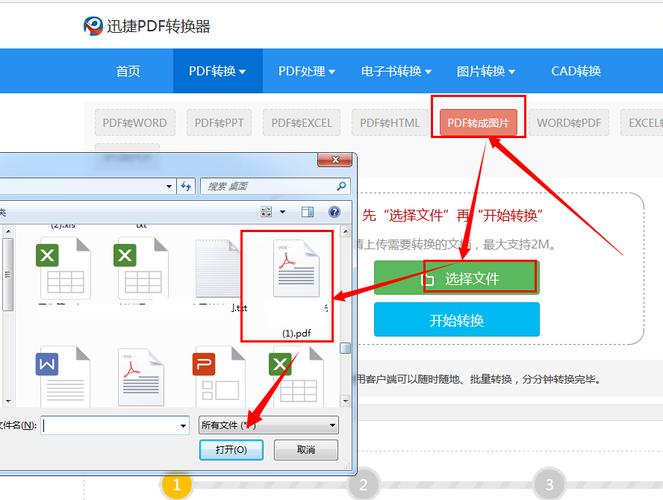 如何将3DMAX模型转换为SU模型?如何将图片转换为PDF格式? 如何将3DMAX模型转换为SU模型?如何将图片转换为PDF格式? - BIM,Reivt中文网