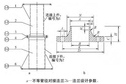 如何绘制CAD2023中的法兰图例 如何绘制CAD2023中的法兰图例 - BIM,Reivt中文网