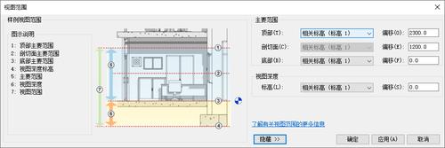 如何调整BIM视图范围以生成不同的结果? 如何调整BIM视图范围以生成不同的结果? - BIM,Reivt中文网