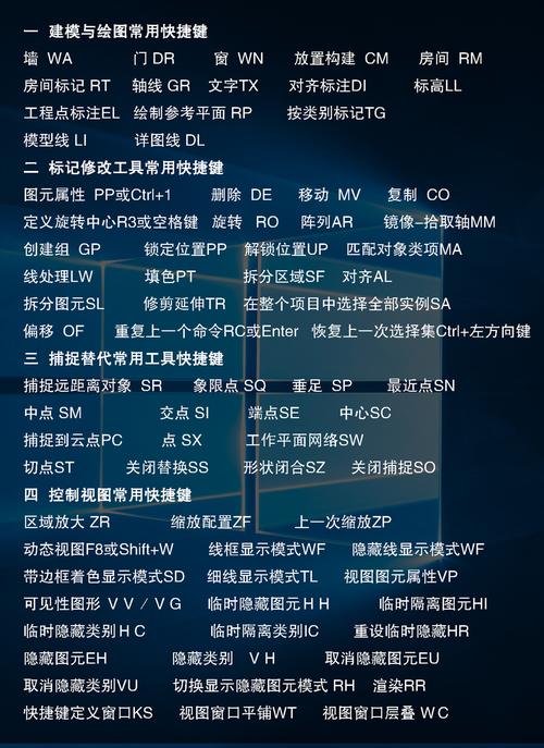 Revit学习指南:从入门到精通,快速掌握Revit技能 Revit学习指南:从入门到精通,快速掌握Revit技能 - BIM,Reivt中文网