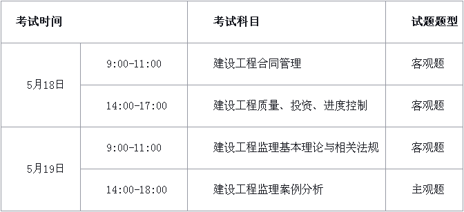 浙江省监理工程师考试时间调整 浙江省监理工程师考试时间调整 - BIM,Reivt中文网
