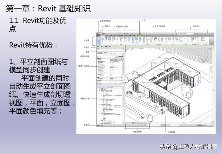 Revit软件教程:从入门到精通,快速掌握Revit设计技巧! Revit软件教程:从入门到精通,快速掌握Revit设计技巧! - BIM,Reivt中文网
