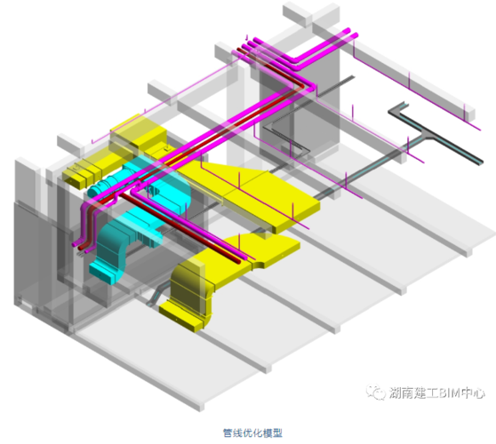 原因有哪些导致了BIM技术在展现管线走向方面的立体式应用？ - BIM,Reivt中文网
