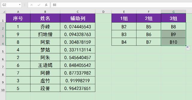 使用Excel快速分组和分配人员名单 使用Excel快速分组和分配人员名单 - BIM,Reivt中文网