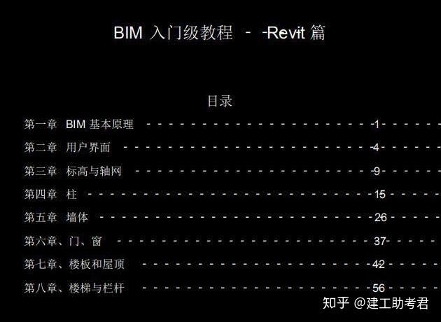 Revit软件使用指南：轻松掌握建筑设计利器 - BIM,Reivt中文网