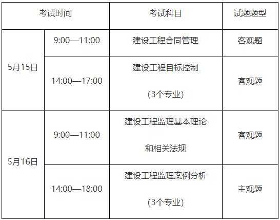 大专考监理工程师需要毕业多久？ - BIM,Reivt中文网