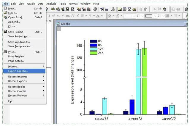 如何制作纵坐标轴截断柱形图和自定义Excel的X轴和Y轴 - BIM,Reivt中文网