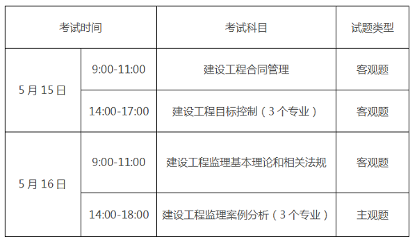 2024年监理工程师注册考试条件及时间简析 2024年监理工程师注册考试条件及时间简析 - BIM,Reivt中文网