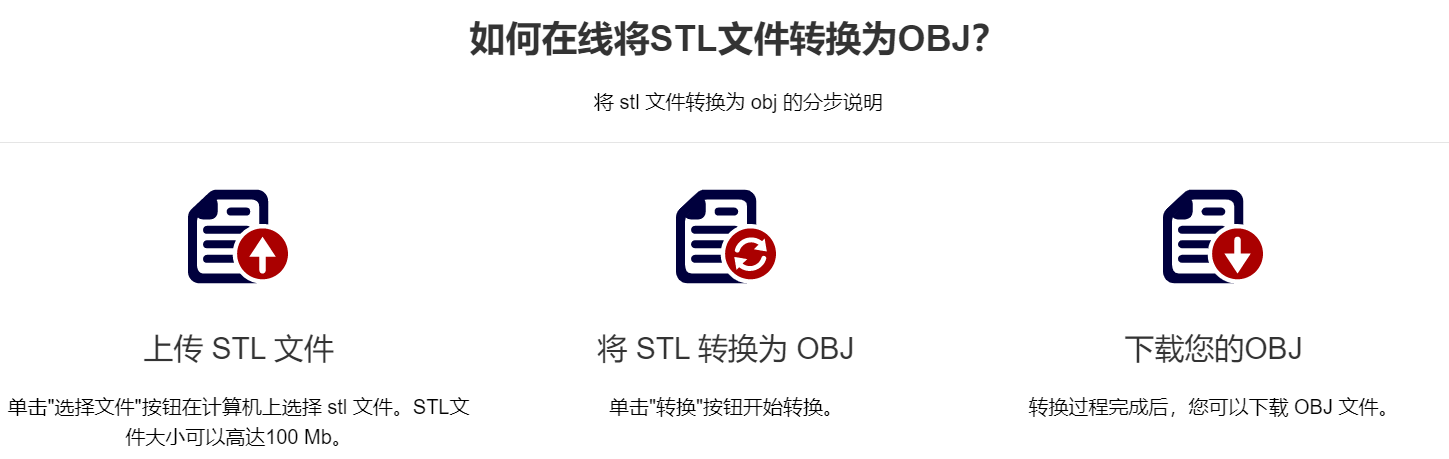 详解:将OBJ格式转换为STL格式的详细步骤 详解:将OBJ格式转换为STL格式的详细步骤 - BIM,Reivt中文网