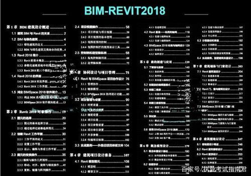 Revit软件使用指南｜全面解析Revit功能，详细教学大全！ - BIM,Reivt中文网