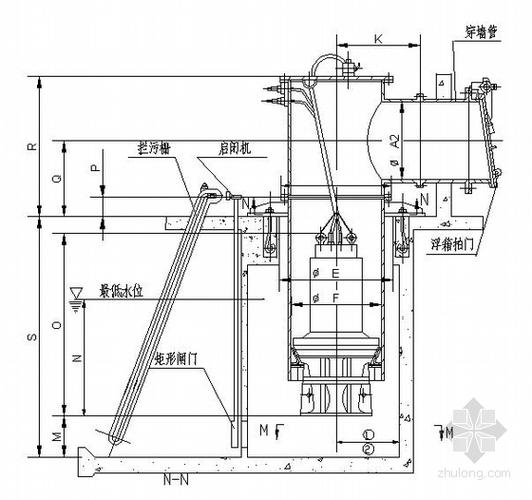 如何使用CAD绘制水泵图形 如何使用CAD绘制水泵图形 - BIM,Reivt中文网