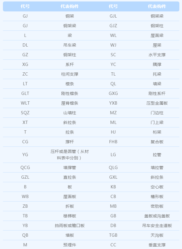 1582529639209567.png image.png