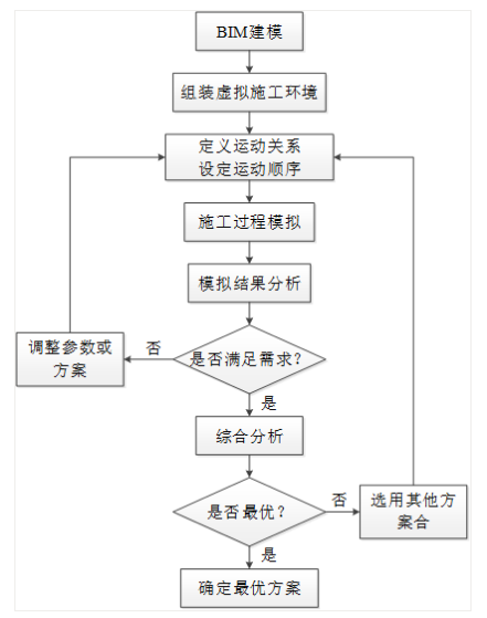 1582788462514828.png image.png