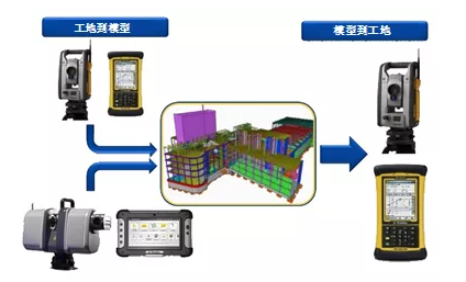 1582788514322323.png image.png