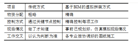 1582788618321749.png image.png