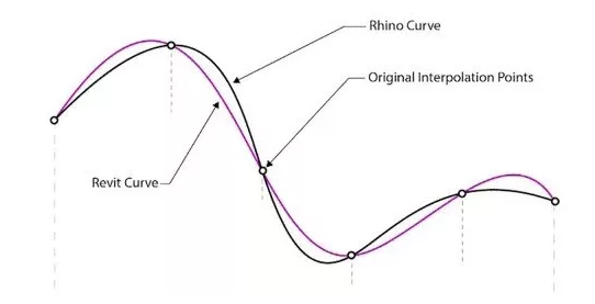 1583219803287442.png image.png