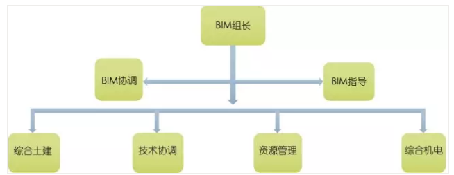 1583379239471160.png image.png