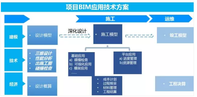 1583379250154024.png image.png