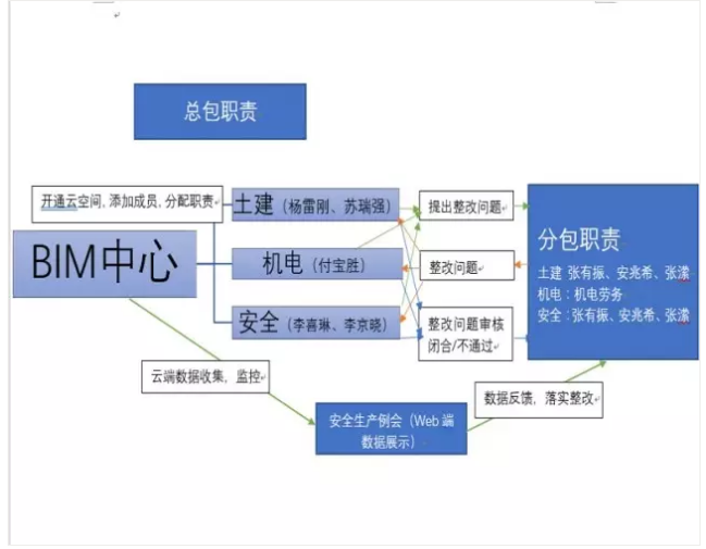 1583379444801371.png image.png