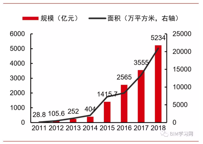 1583907750909898.png image.png