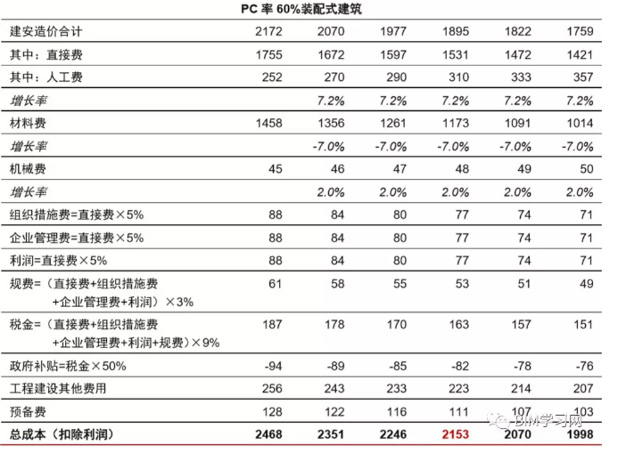 1583908101340544.png image.png