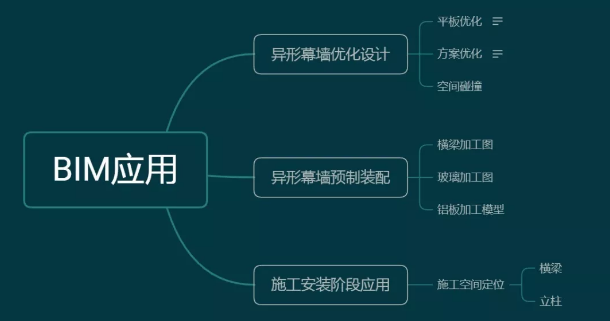 1584001325192011.png image.png