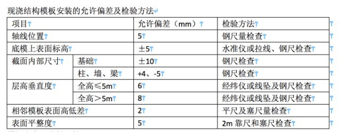 1585884919672034.png image.png