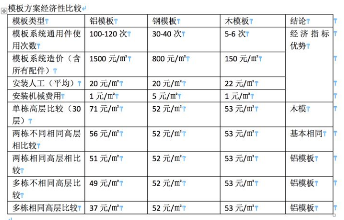 1585884939620970.png image.png