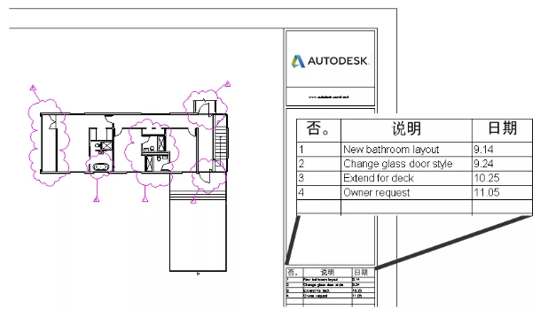 1586327445417540.png image.png