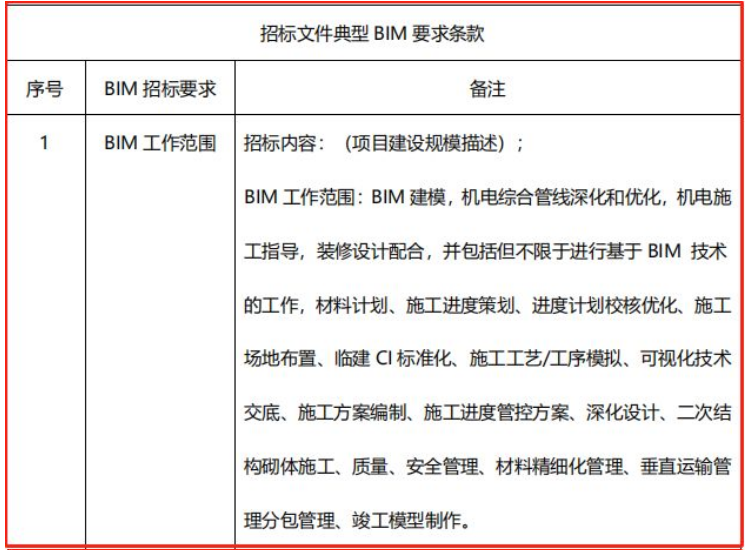 1586419606510389.png image.png