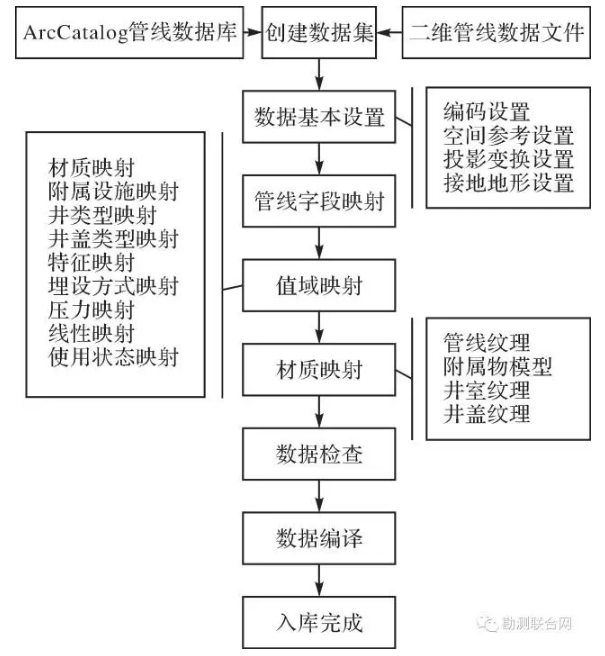 1586939653369782.png image.png