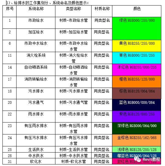 1590634410119302.png image.png