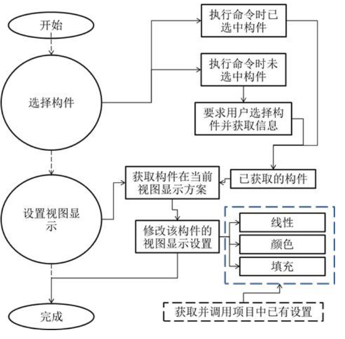 1591326256930344.png image.png