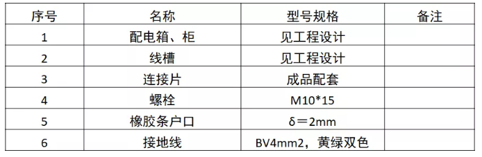 1591858521897245.png image.png