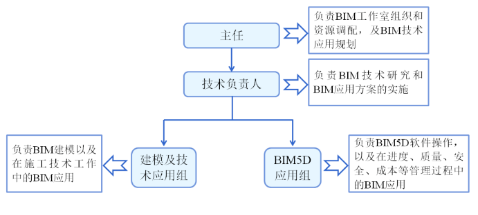 1593400444227562.png image.png