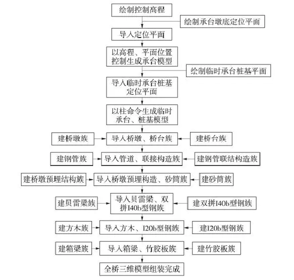 1593418771128747.png image.png