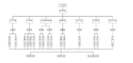 1594696131359074.png image.png